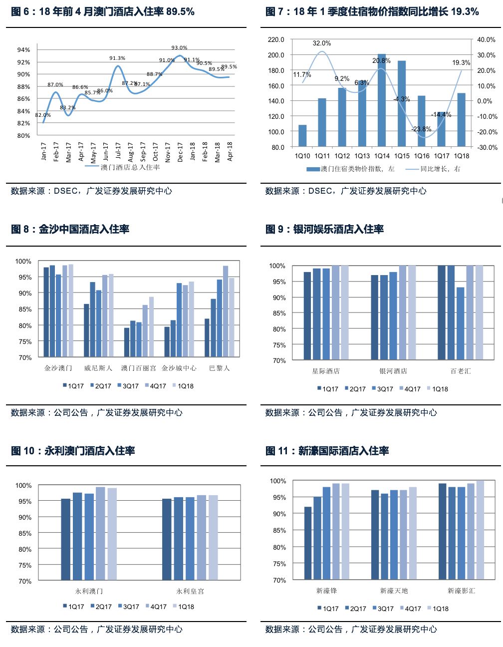 2025年澳门管家婆三肖100,澳门未来展望，管家婆三肖的机遇与挑战（2025年展望）