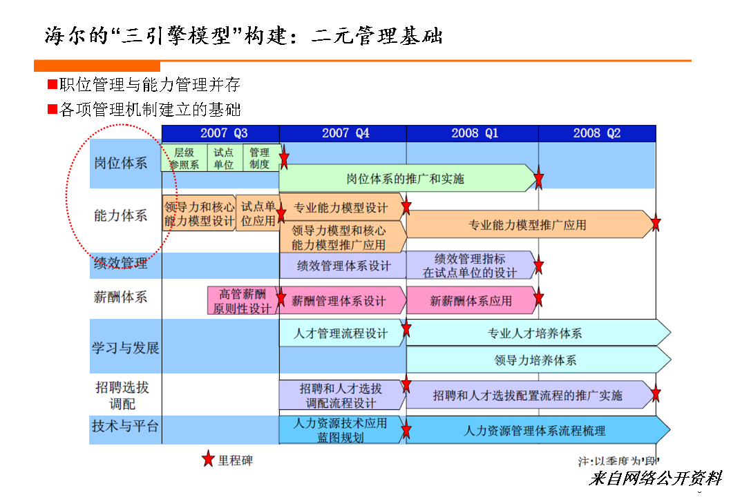 2025新澳正版资料,探索未来，解析2025新澳正版资料的重要性与价值