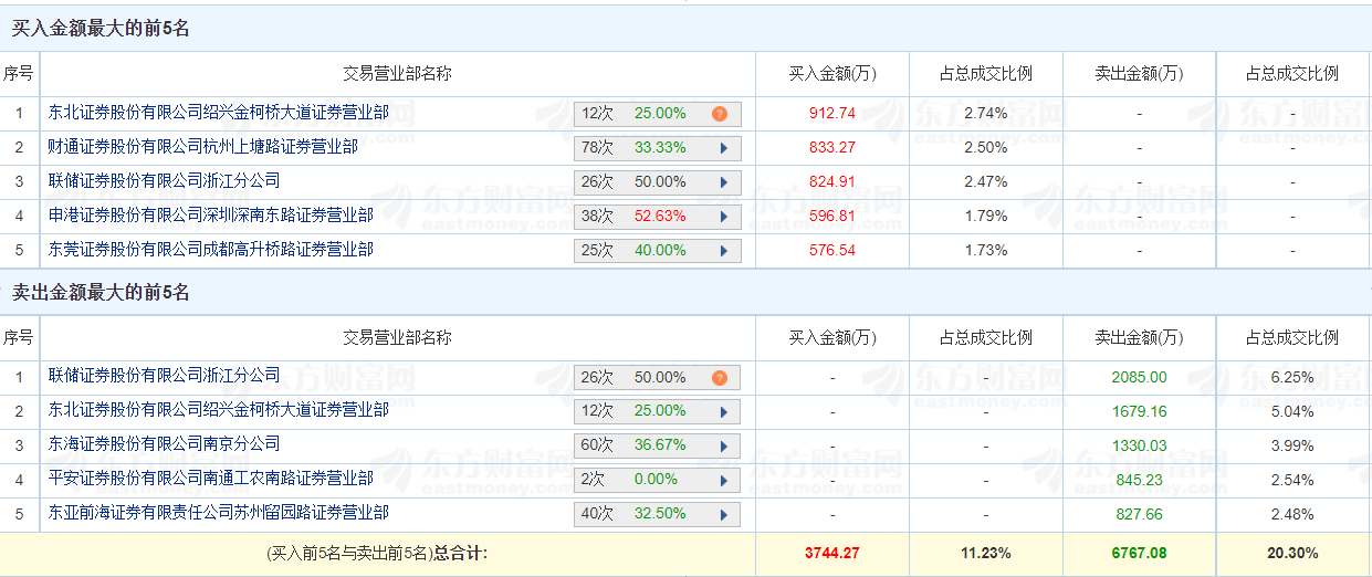 最准一码一肖100%噢,揭秘最准一码一肖，探寻预测背后的真相与奥秘（100%准确率真的存在吗？）