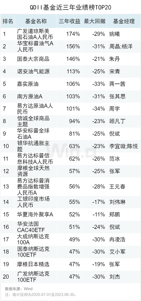 白小姐一码中期期开奖结果查询,白小姐一码中期期开奖结果查询，探索彩票世界的神秘面纱