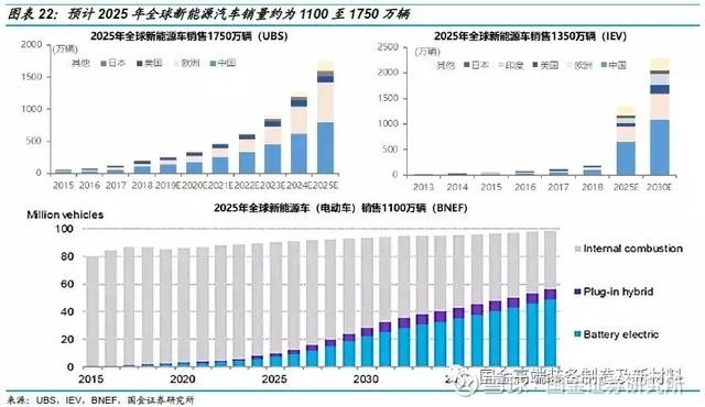 新澳今天最新资料2025年开奖,新澳2025年开奖最新资料分析与预测