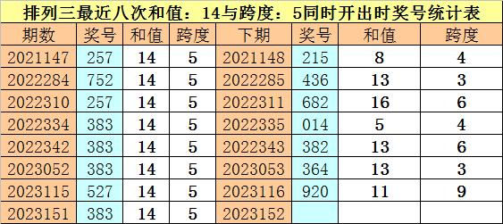 澳门一码一码100准确2025,澳门一码一码，探索精准预测的魅力与未来展望（2023年展望至2025年）