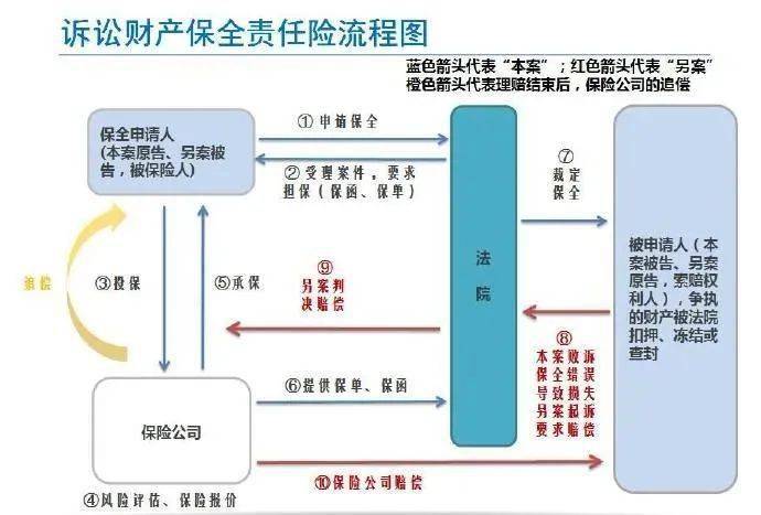 新奥门内部资料精准保证全,新澳门内部资料精准保证全，深度解析与前瞻性观察