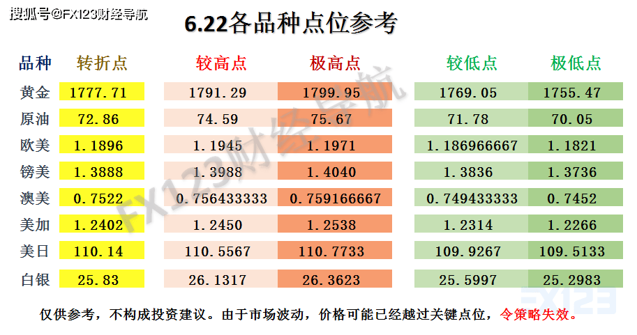 新澳天天开奖资料大全105,新澳天天开奖资料大全，探索第105期的奥秘与魅力