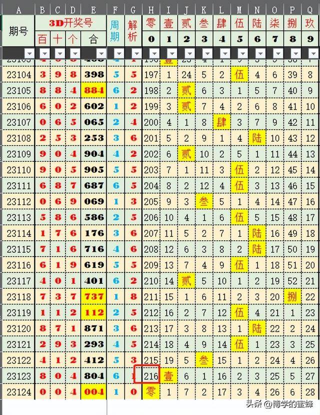 2025年2月3日 第12页