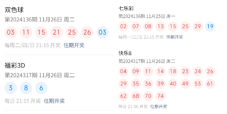 今晚澳门开奖结果2025开奖记录查询,澳门今晚开奖结果及2025开奖记录查询解析