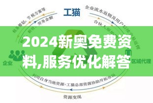 2025新奥免费资料领取,2025新奥免费资料领取——探索与获取资源的新途径