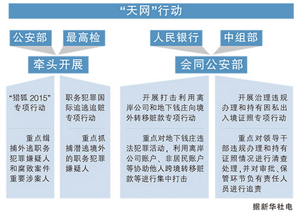 2025年澳门天天彩免费大全,澳门天天彩免费大全——警惕违法犯罪风险