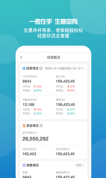 7777788888精准管家婆免费,揭秘全新精准管家婆软件，免费体验，一站式管理你的数字世界 7777788888背后的秘密