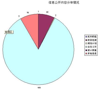 二四六期期准资料公开,二四六期期准资料公开，透明化的力量与信息的共享价值