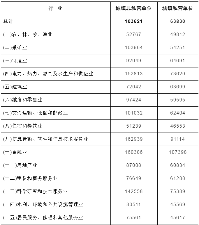 2025年2月4日 第18页