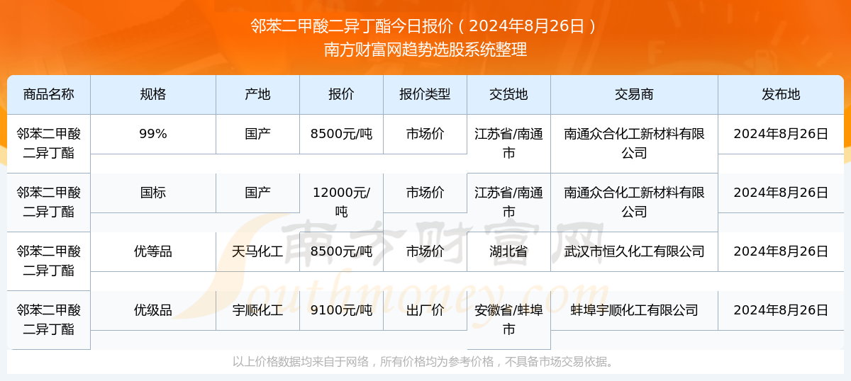 2025年今晚开奖结果查询,揭秘2025年今晚开奖结果查询，彩票背后的科技与创新力量