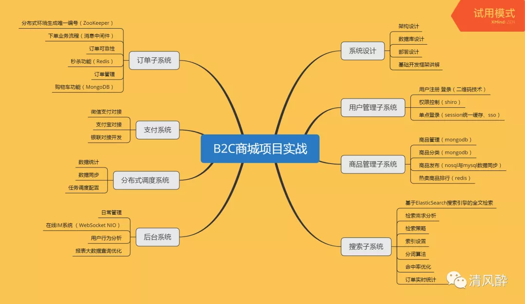 澳门最精准龙门蚕的资料,澳门最精准龙门蚕的资料解析