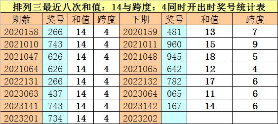 2025年2月4日 第13页