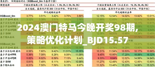 新澳门特马走势图,新澳门特马走势图，探索与解读