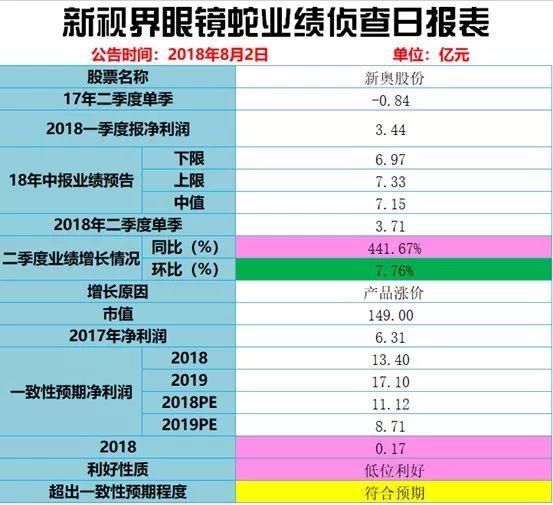 2025年2月4日 第9页