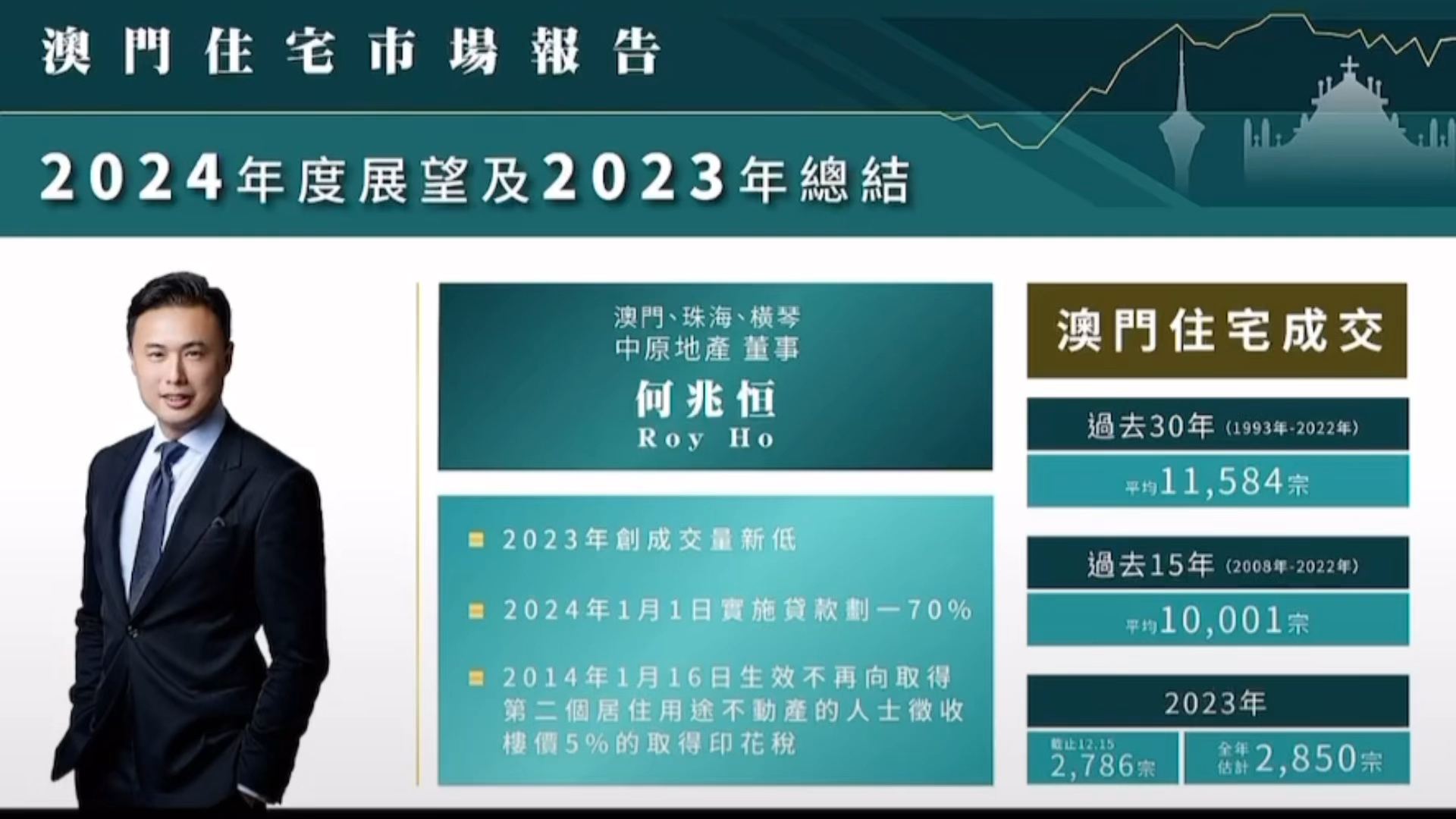 2025新澳门正版免费资本车,探索未来，澳门资本车的革新之路与免费体验展望（2025新澳门正版免费资本车）