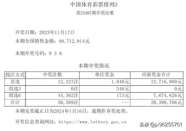 2025澳门天天六开彩开奖结果,澳门天天六开彩开奖结果——探索彩票背后的故事与影响