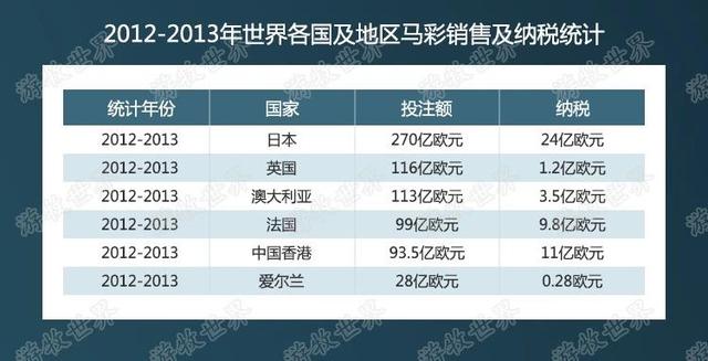 2025澳门特马今晚开奖亿彩网,澳门特马今晚开奖亿彩网——探索彩票背后的故事与未来展望