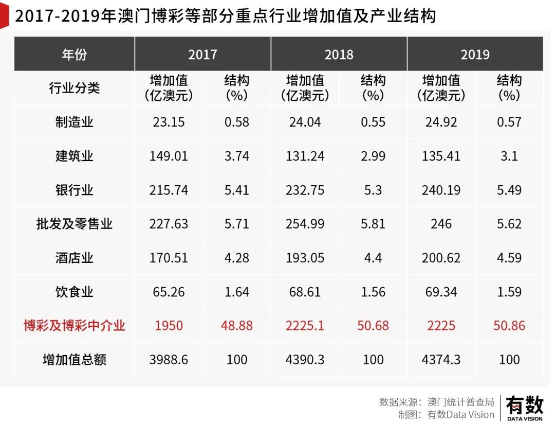 澳门内部资料独家提供,澳门内部资料独家泄露,澳门内部资料独家提供与泄露，深度探究与反思