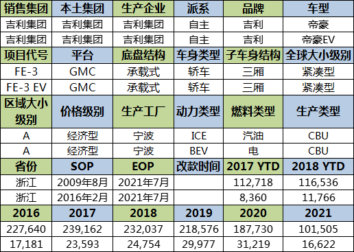 2025澳门彩生肖走势图,澳门彩生肖走势图，探索未来的预测与奥秘（2025年展望）