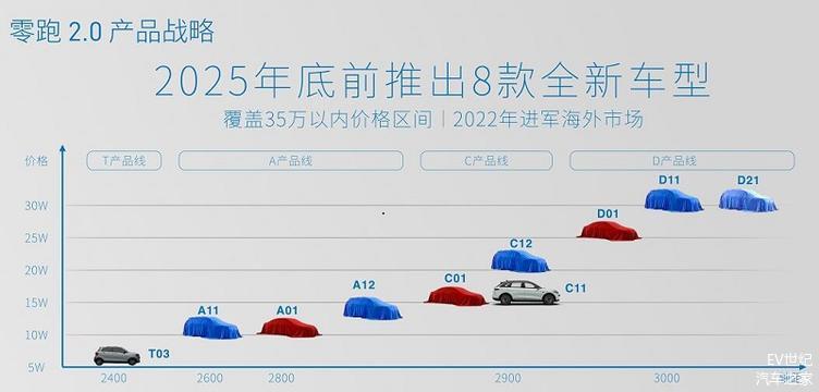 2025年澳彩免费公开资料,2025年澳彩免费公开资料的全新展望