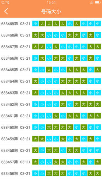 2025新奥门天天开好彩大全85期,新澳门天天开好彩大全第85期，探索未来的幸运之旅