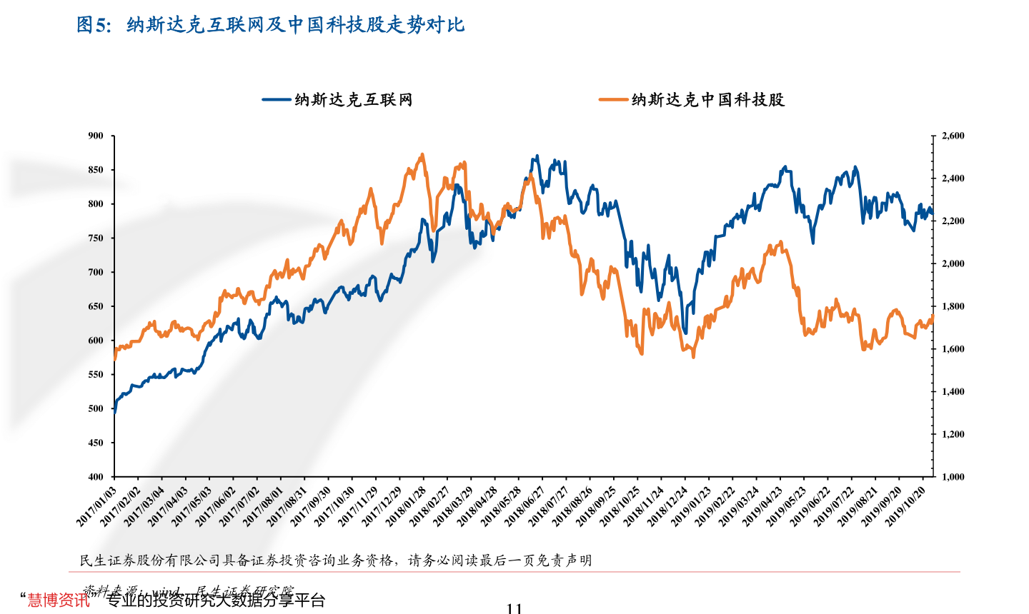 大米期货最新价格走势,大米期货最新价格走势分析