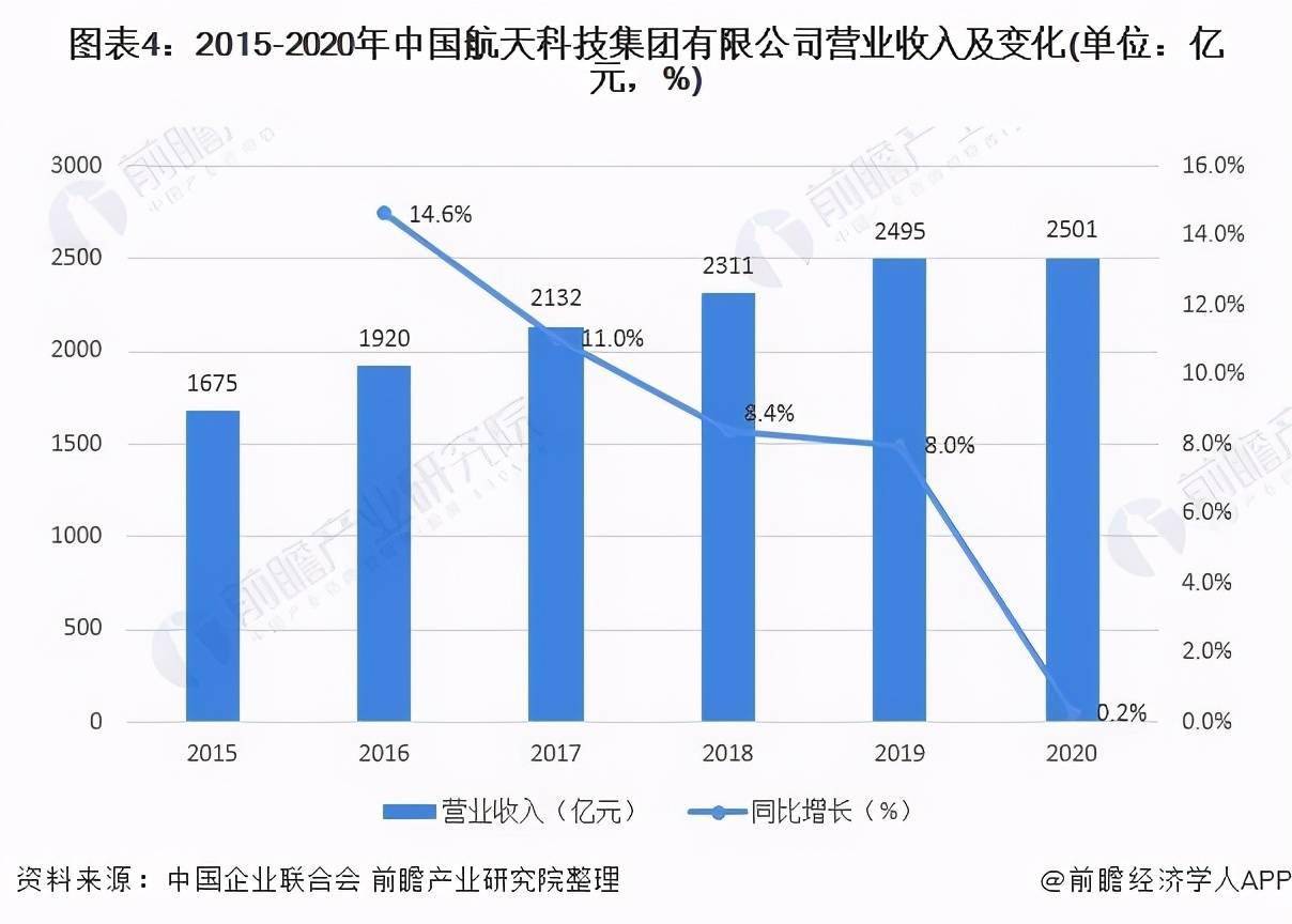 珍禽异兽