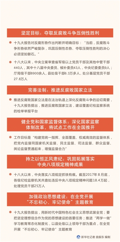 焦作反腐最新消息,焦作反腐最新消息全面解读