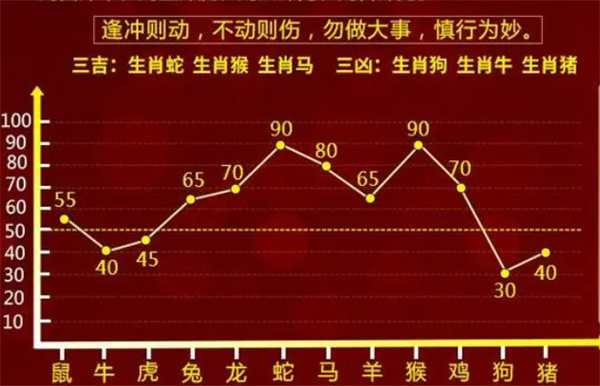 管家婆精准一肖一码100%l?,关于管家婆精准一肖一码，一个犯罪问题的探讨