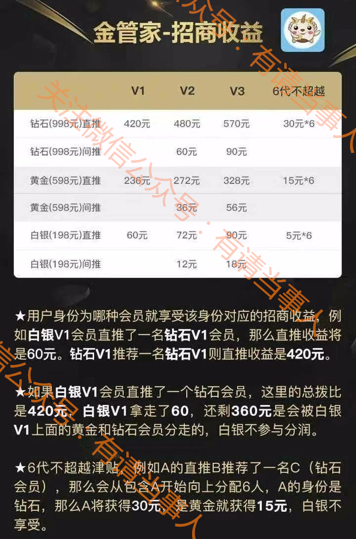 管家婆精准一肖一码100%,关于管家婆精准一肖一码100%的探讨——警惕违法犯罪问题