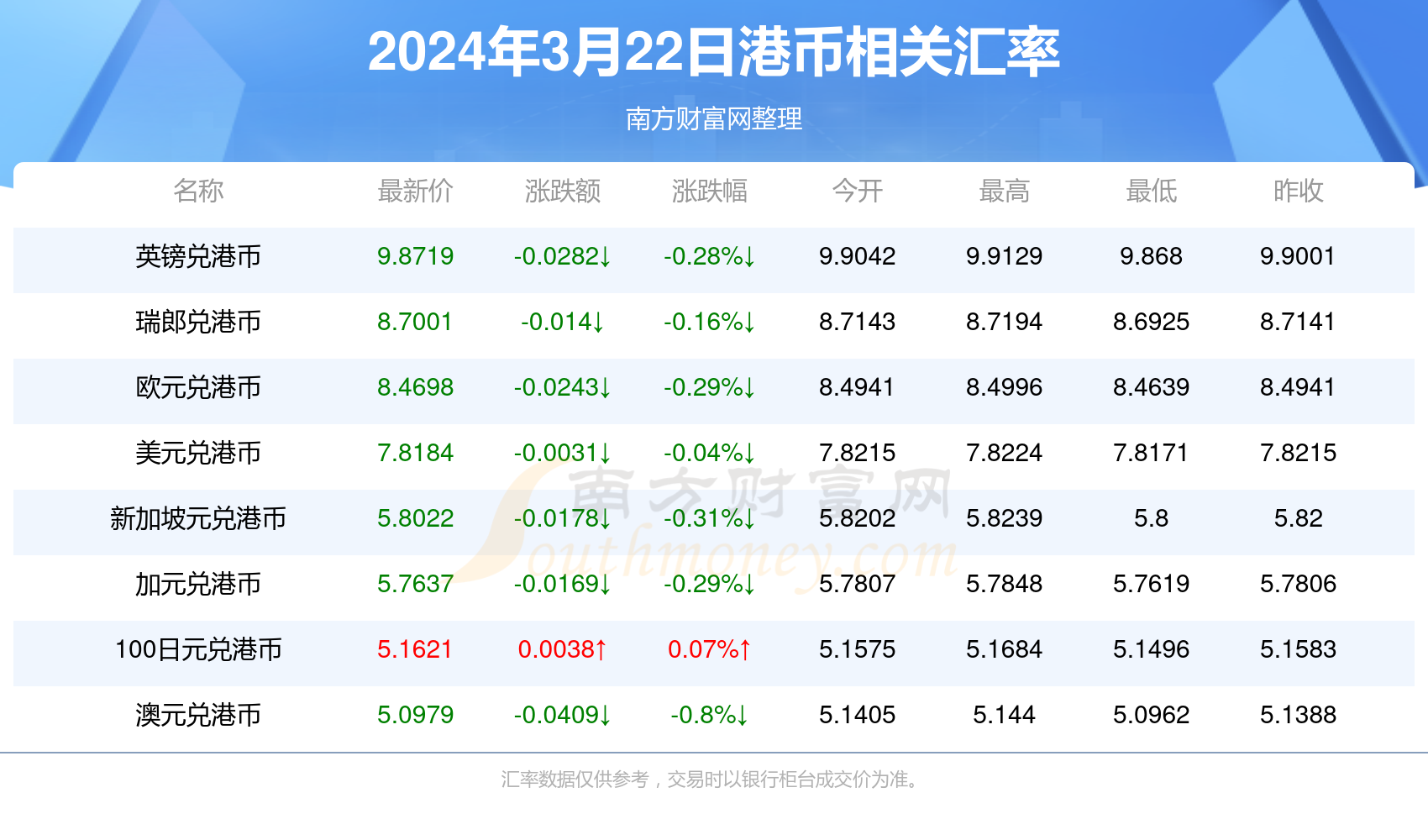 2024香港全年免费资料,探索香港，2024年全年免费资料之旅