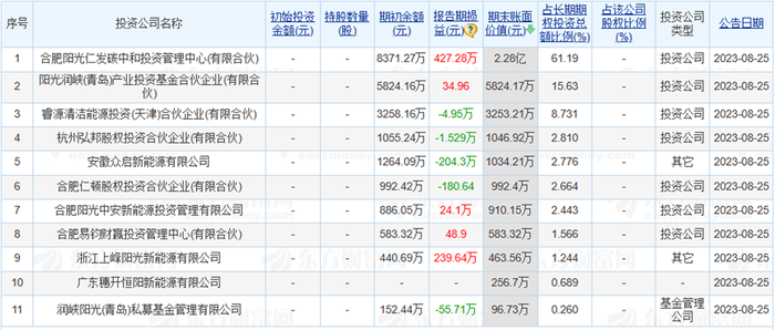 2024新澳门六长期免费公开,关于所谓的2024新澳门六长期免费公开背后的真相与警示