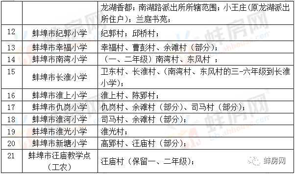 香港二四六开奖结果大全,香港二四六开奖结果大全