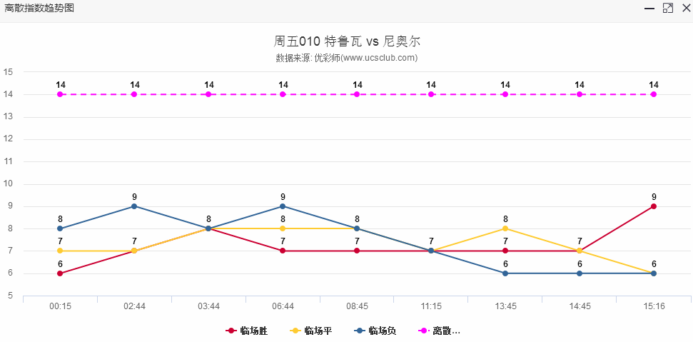 澳门今晚开特马+开奖结果课优势,澳门今晚开特马与开奖结果课优势——揭示违法犯罪问题背后的真相