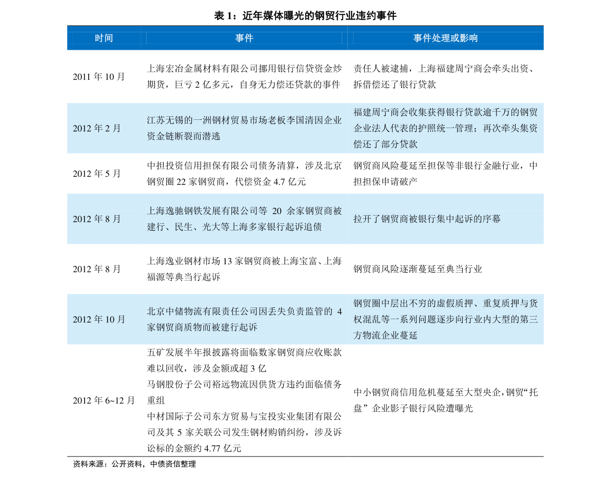 2024新奥历史开奖记录,揭秘2024新奥历史开奖记录，数据与趋势分析