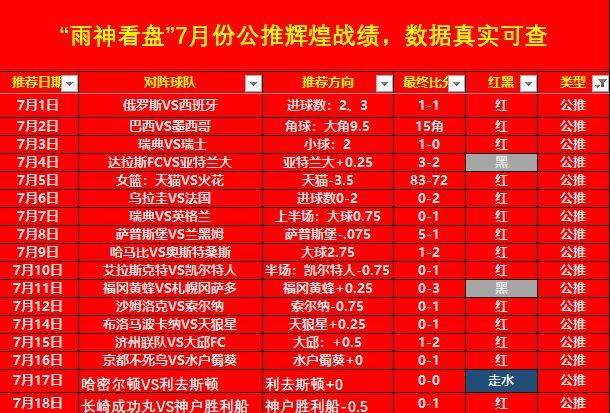 2024年澳门今晚开奖结果,澳门今晚彩票开奖结果预测与解析（2024年XX月XX日）