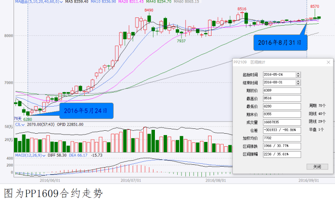 新澳门彩出特生肖走势,警惕新澳门彩出特生肖走势——揭露背后的风险与犯罪问题