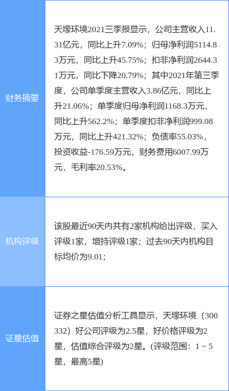 新澳精准资料免费提供267期,新澳精准资料免费提供，探索第267期的价值与潜力