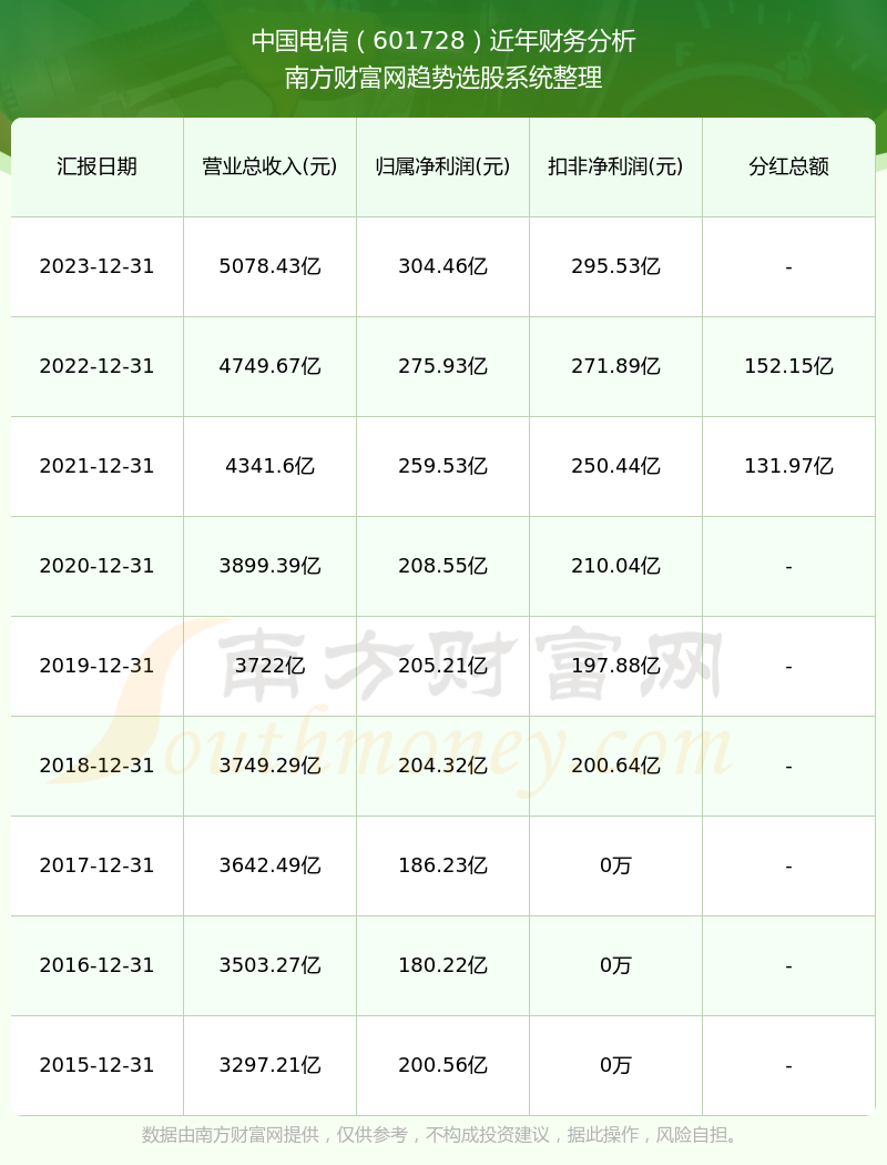 2024年新澳门历史开奖记录,探索2024年澳门历史开奖记录，数据与文化的交汇点