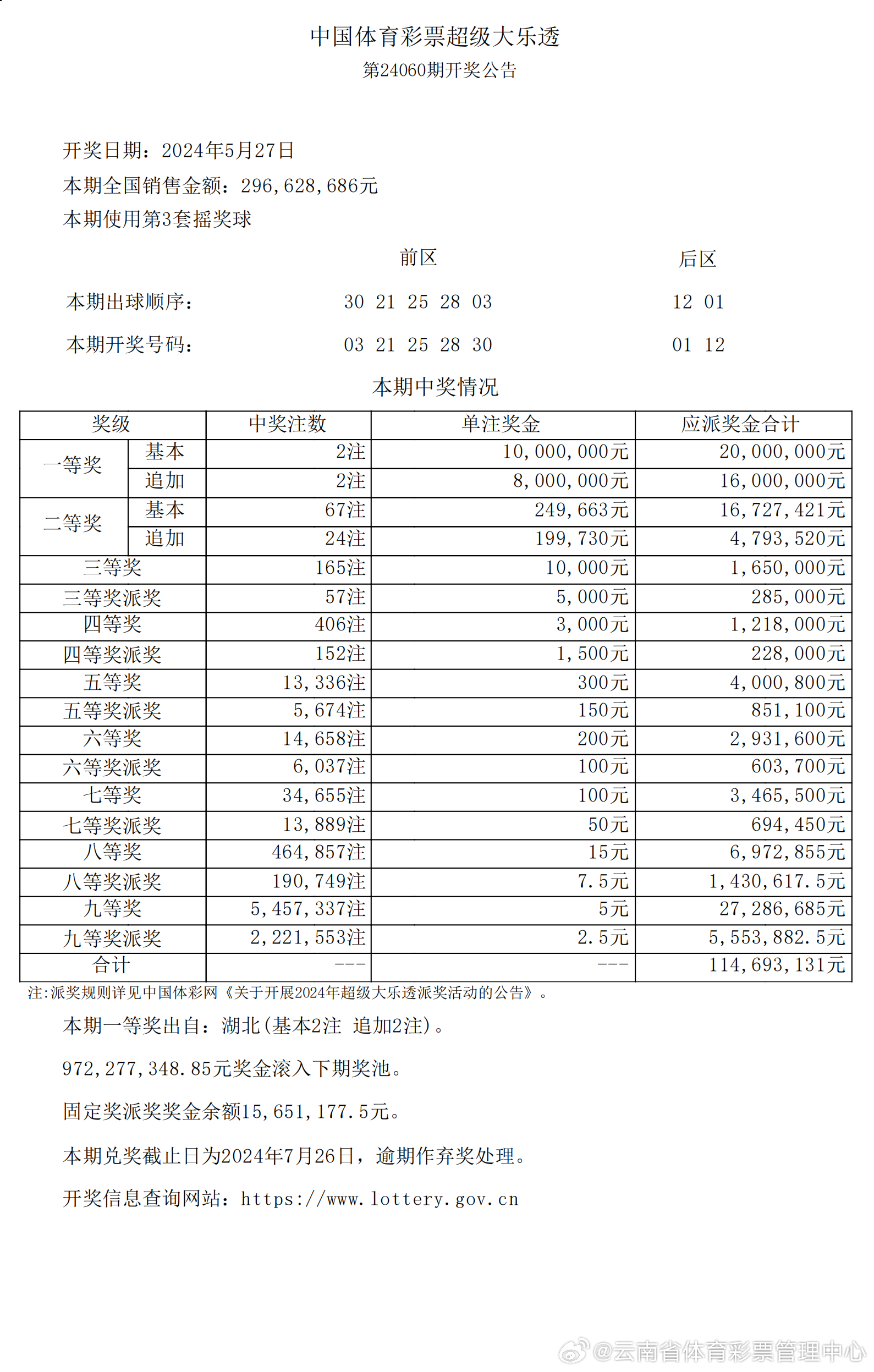 2024新奥历史开奖记录表一,揭秘2024新奥历史开奖记录表一，数据与背后的故事