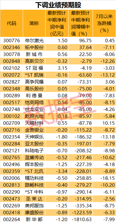 澳门一码一肖100准吗,澳门一码一肖100准吗，探索预测与现实的边界