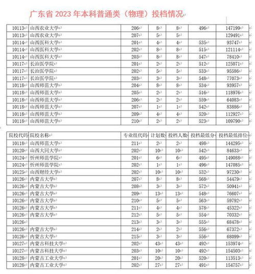 2024年正版资料免费大全功能介绍,2024正版资料免费大全功能介绍——开启知识共享新时代