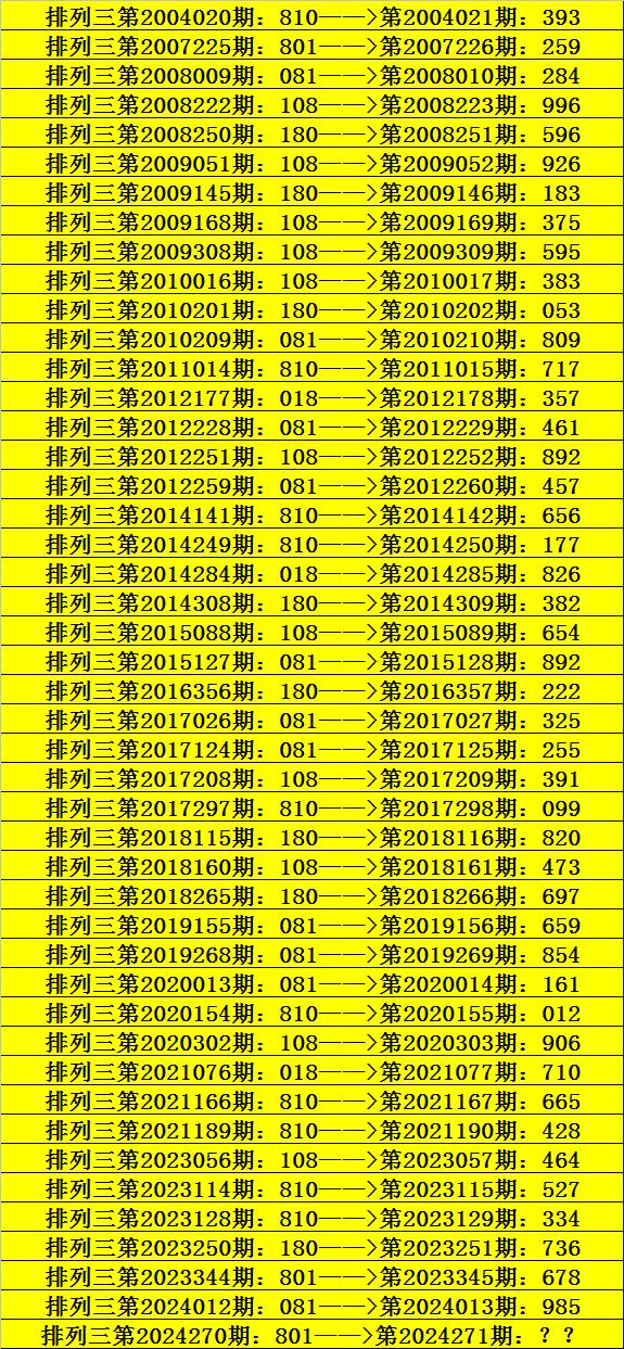 澳门一码一肖100准王中鬼谷子,澳门一码一肖与鬼谷子预测——揭示犯罪行为的真相