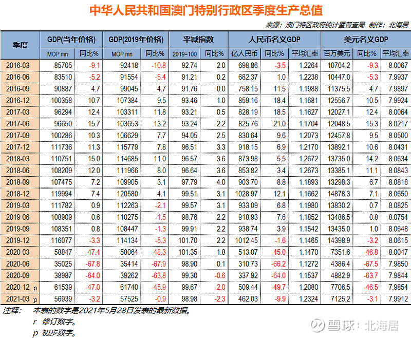 新澳门六开奖结果资料查询,警惕新澳门六开奖结果资料查询背后的风险与犯罪问题