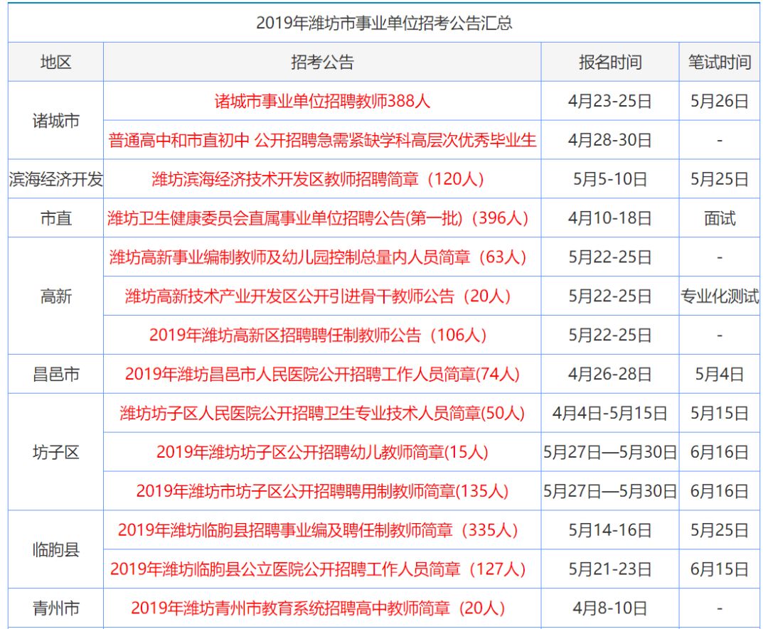 技术咨询 第90页