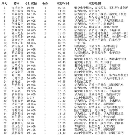 2024新澳开奖记录,揭秘2024新澳开奖记录，数据与策略的双重解读