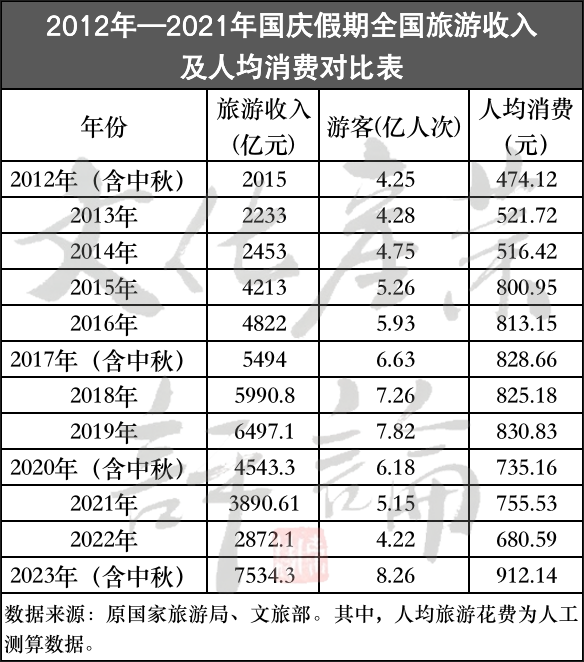 2024年12月30日 第15页