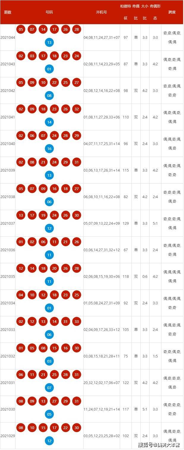 2024年12月30日 第13页